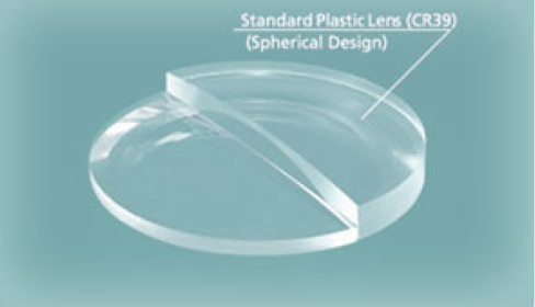 High Index Eyeglass Lens